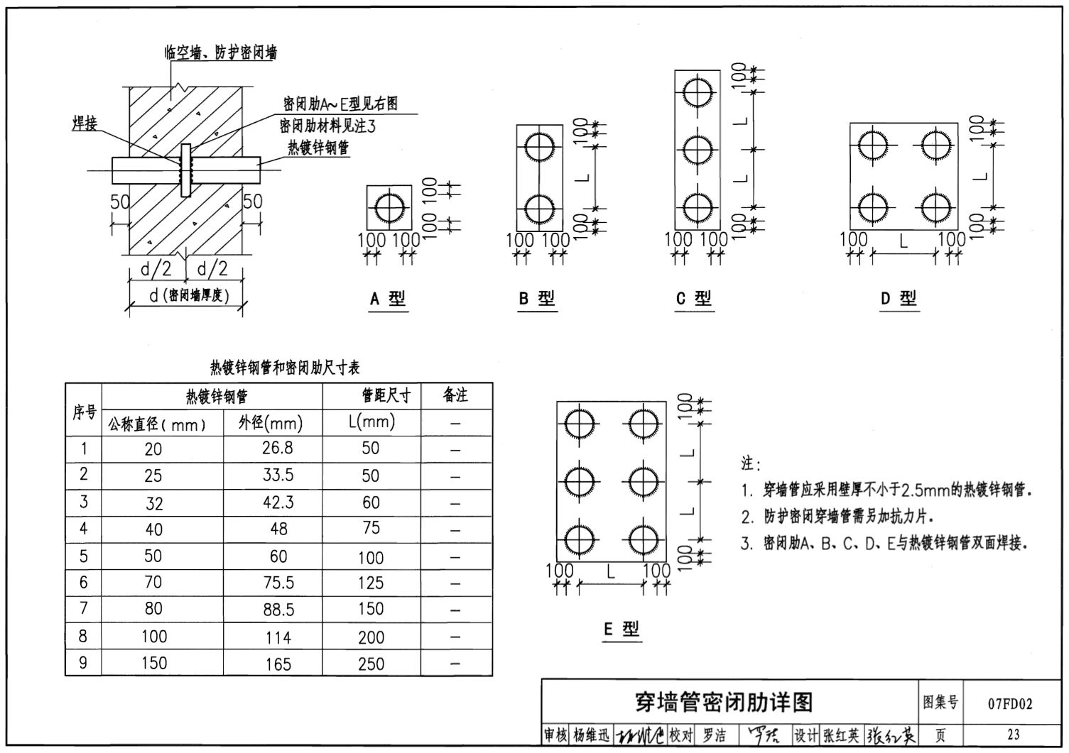 密閉肋詳圖.jpg